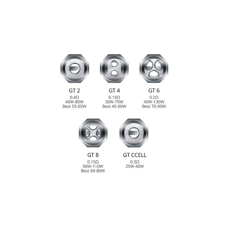 Résistance GT Cores - Pack de 3 - Vaporesso (3/3)