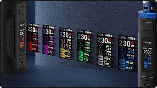 Box Rigel - Chipset