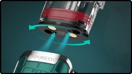 La cartouche du pod Luxe Q par Vaporesso