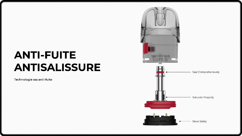 Les cartouches Luxe Q de 3ml